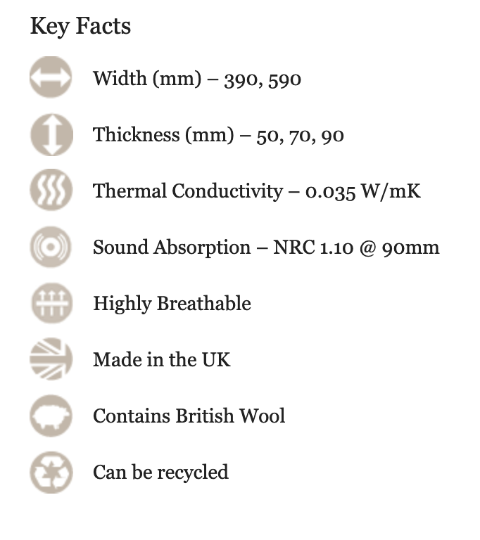 Thermafleece UltraWool FActs